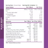 Applied Nutrition Sleep 300g tápérték