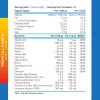 Applied Nutrition Prostate Support 300g tápérték