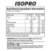 Nutrition (English, official)