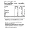 Nutrition (English, official)