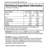 Nutrition (English, official)