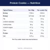 Nutritional Information (English)