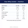 Nutritional Information (English)