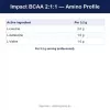 Nutritional Information (English)