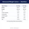 Nutritional Information (English)