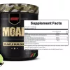 Supplement Facts (official, EN)