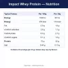 Nutritional Information (English)
