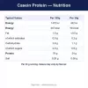 Nutritional Information (English)