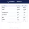 Nutritional Information (English)